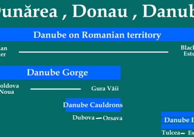 Danube Romania