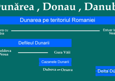 Dunarea pe teritoriul Romaniei